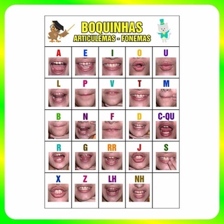 Banner Didático Infantil Escolar Boquinhas Will1005 PaxArt em Oferta na Shopee