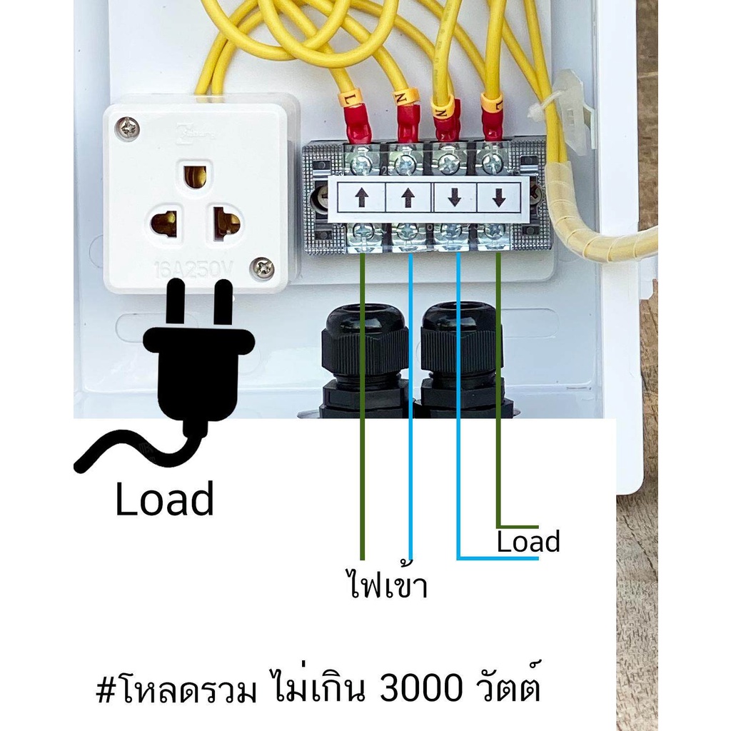 รูปสินค้า ตู้ควบคุมอัตโนมัติ 16 โปรแกรม รองรับโหลด 3000 วัตต์