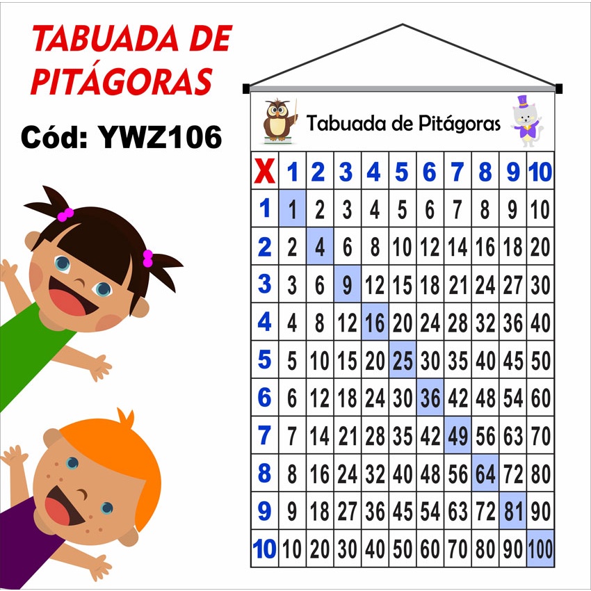 Pedagógico banner didático Tabuada de Pitágoras multiplicação | Shopee ...