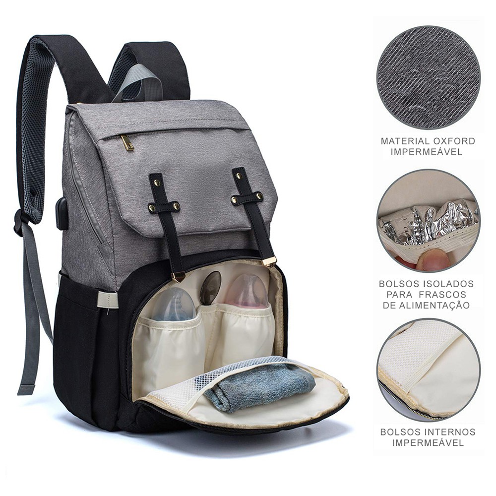Mochila Bolsa Maternidade Menino Menina Lequeen Impermeável Com Bolso Térmico - Mom & Baby