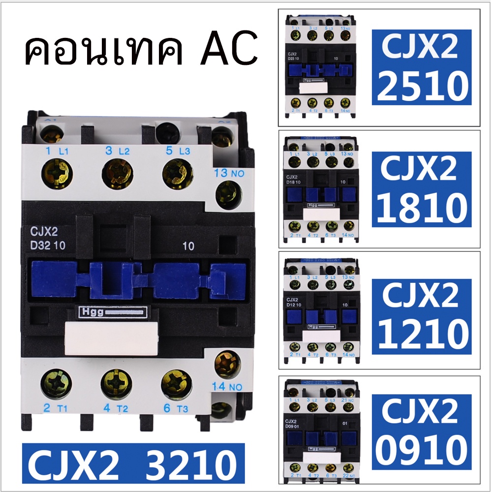 รูปสินค้า คอนแทคเตอร์แมกเนติกโอเวอร์โหลด ขนาด 9-25A สำหรับระบบไฟฟ้า 220V/380V