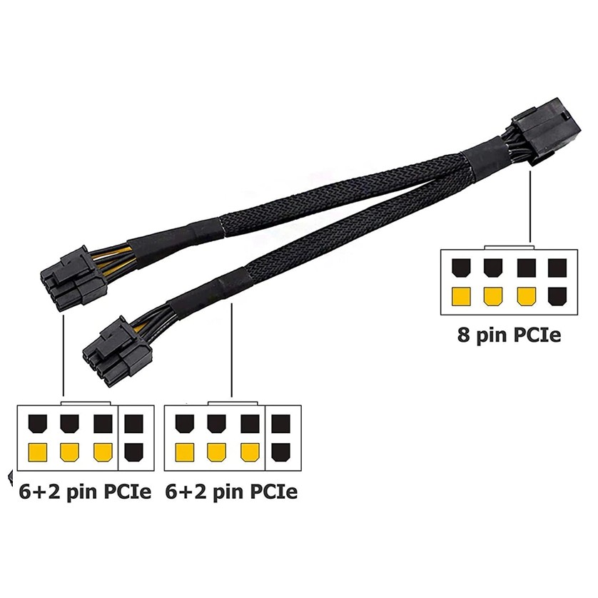 Cabo Splitter Duplicador Pci-e 8 Pinos para duplo 2x 8 Pinos (6 + 2) Macho Reforçado