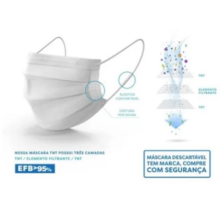 Máscara Descartável De Proteção Facial Tripla BYD Caixa C/ 50 Peças Modelo Branco  top da linha original