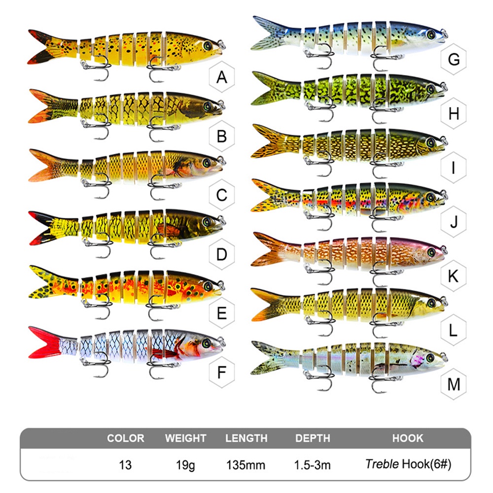 13,28cm Isca Artificial 12 Cores Multi-Segment 19g Plástica Dura Peixe Com Nó em Oferta na Shopee