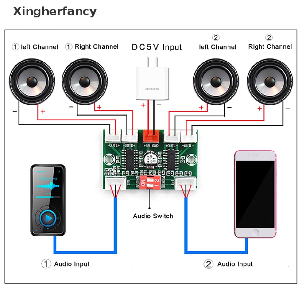 Xfbr Mini Placa Amplificadora Digital Áudio Pam8403 4 Canais 3wx4 Dc 5v Som Estéreo Quente