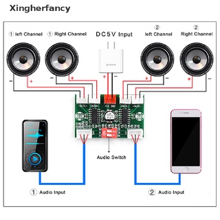 Xfbr Mini Placa Amplificadora Digital Áudio Pam8403 4 Canais 3wx4 Dc 5v Som Estéreo Quente