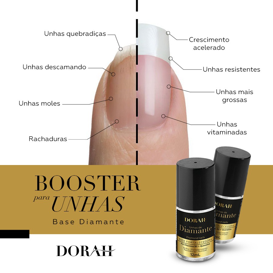 2 Unidades - Base Fortalecedora para Unhas - Unhas de Diamante - 12ml - Dorah Beauty & Wellness