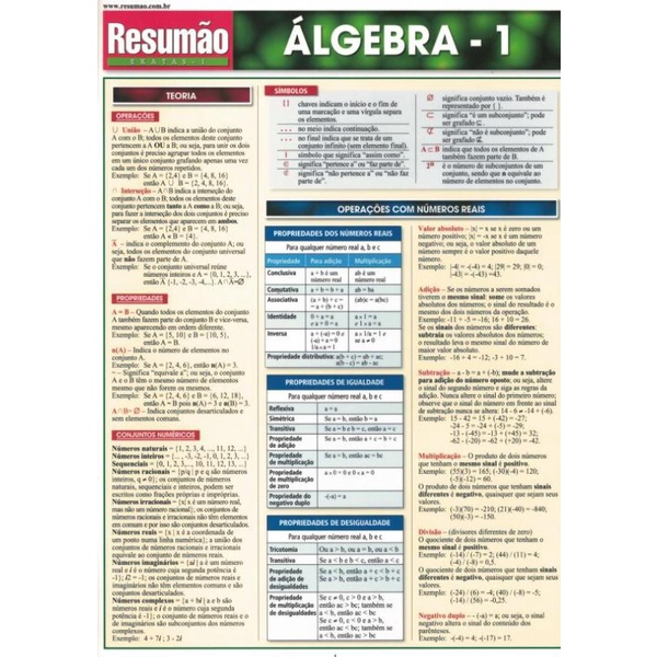 Livro - Resumao - Algebra 1 - 2ª Ed.