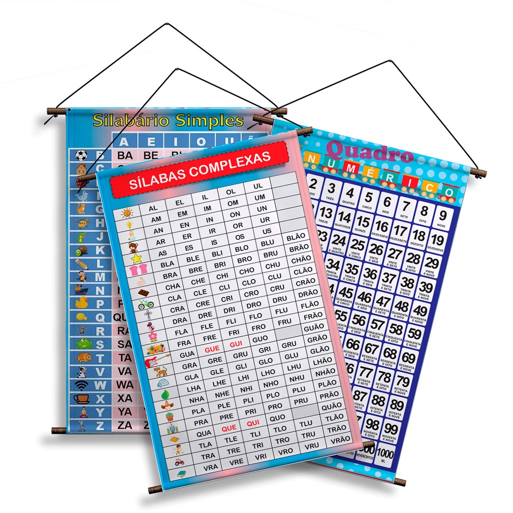Kit Banner Pedagógico Educativo Material de Apoio