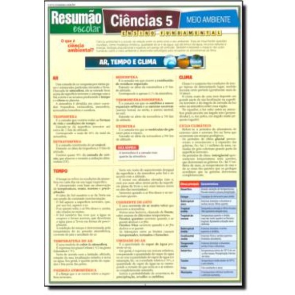 Livro - Resumao - Ciencias 5 - Meio Ambiente