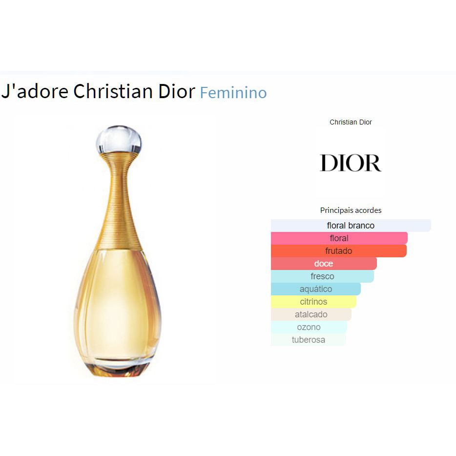 jadore perfume notas