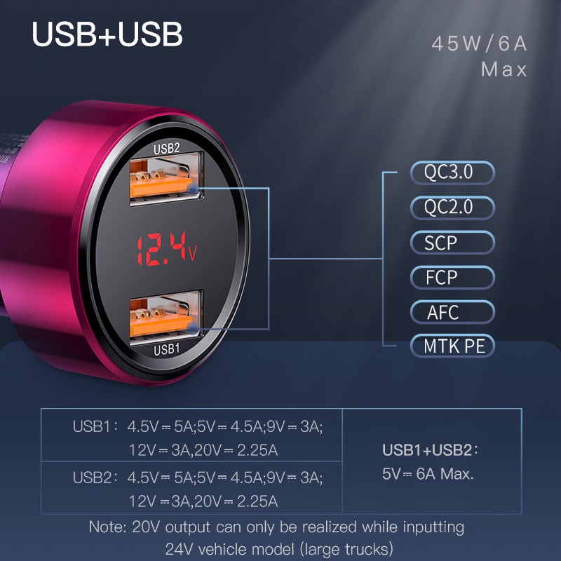 Baseus 45W Fast Charging USB Car Charger Support Supercharge · foto 2
