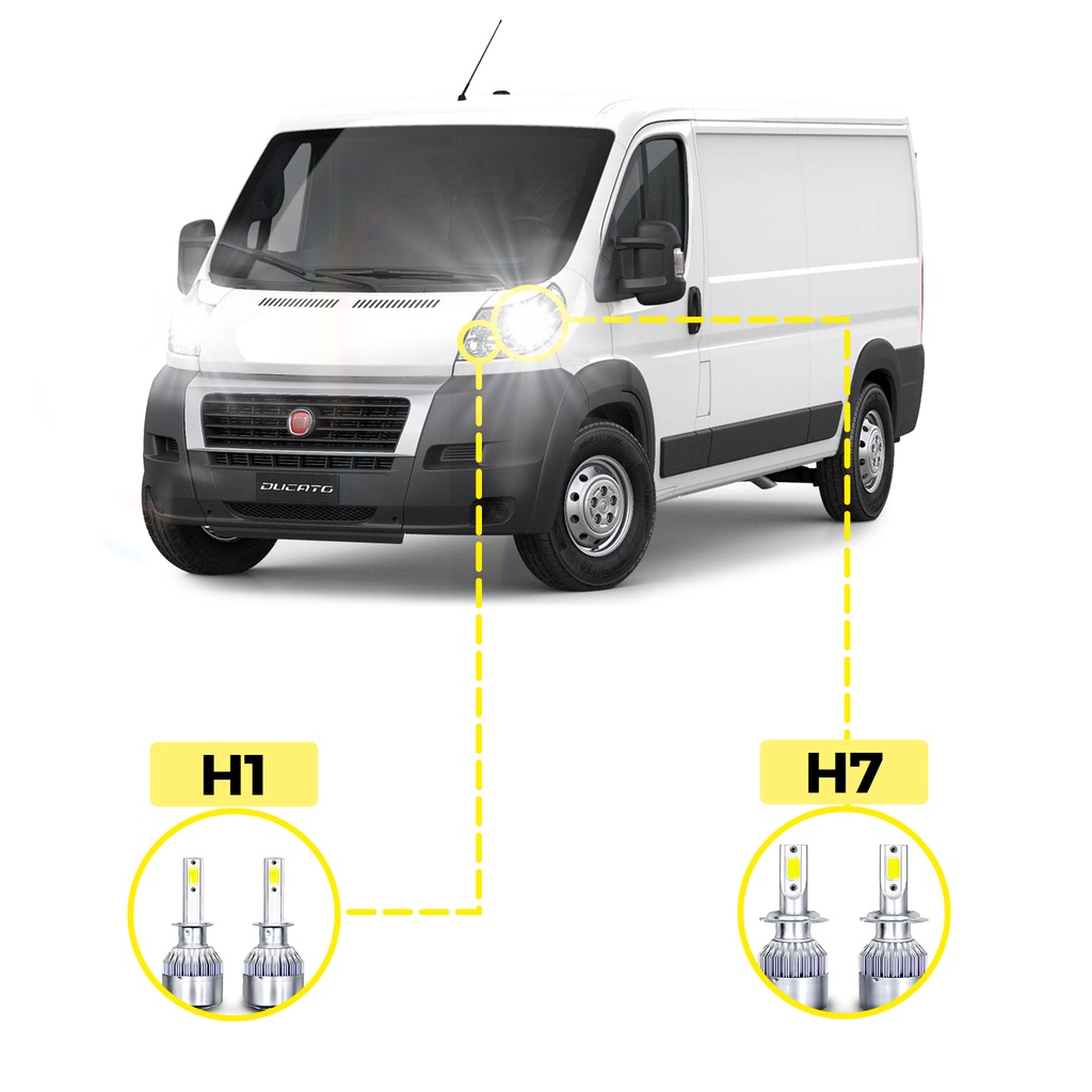 Kit Ultra LED Fiat Ducato 2005/2021 20000 Lúmens 6500K H1 H7 em Oferta na Shopee