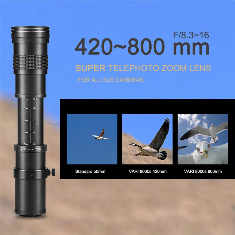nikon d50 zoom lens