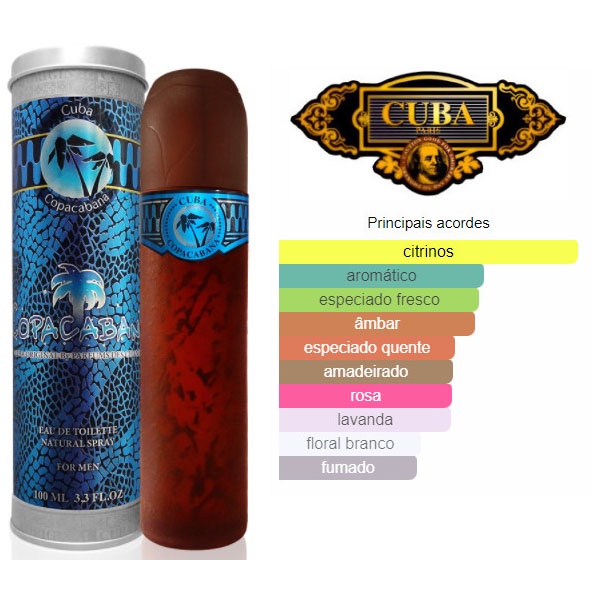 Cuba Copacabana Eau de Toilette 100ml (212 Sexy Men) | Shopee Brasil