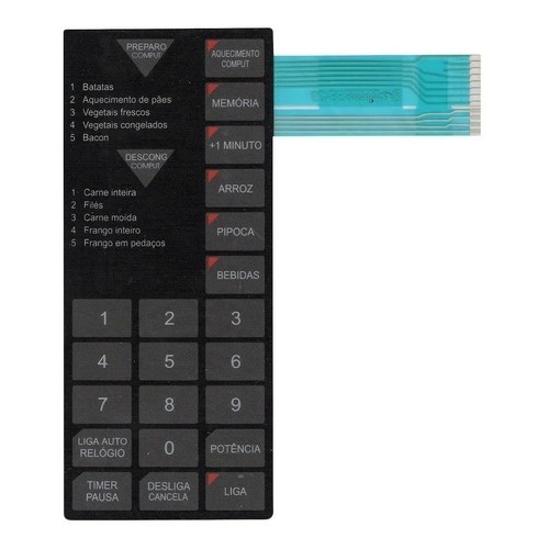 Membrana Teclado  Forno Microondas Sharp Rb 4a33