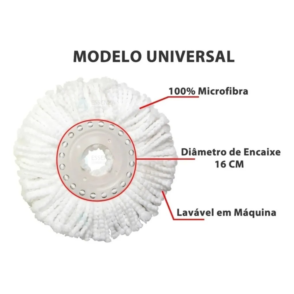 Refil Mop 360 Para Esfregão Giratório 36 Graus- Perfect Move Ou Pro Original ou Universal ESCOLHA