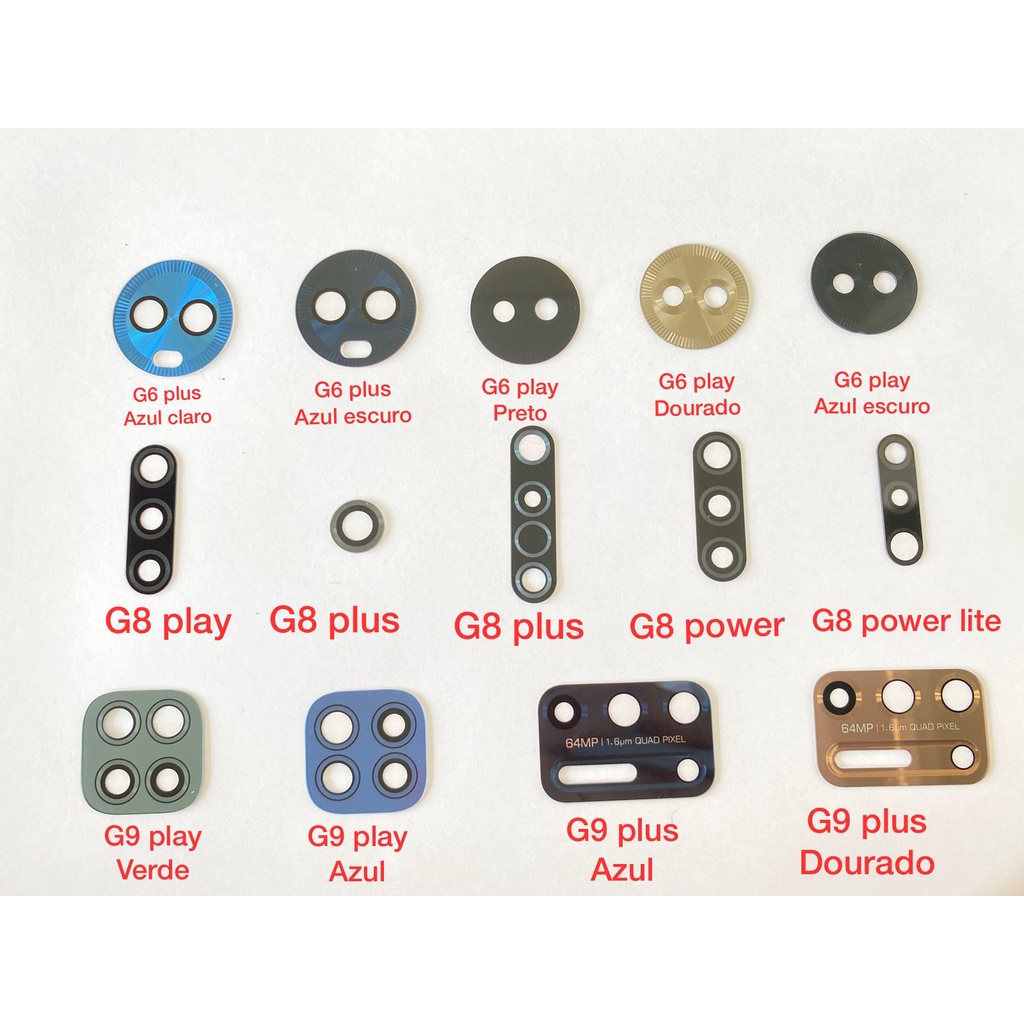 O que é Modelos da Motorola? Guia e Onde Comprar | BuscaProdutos