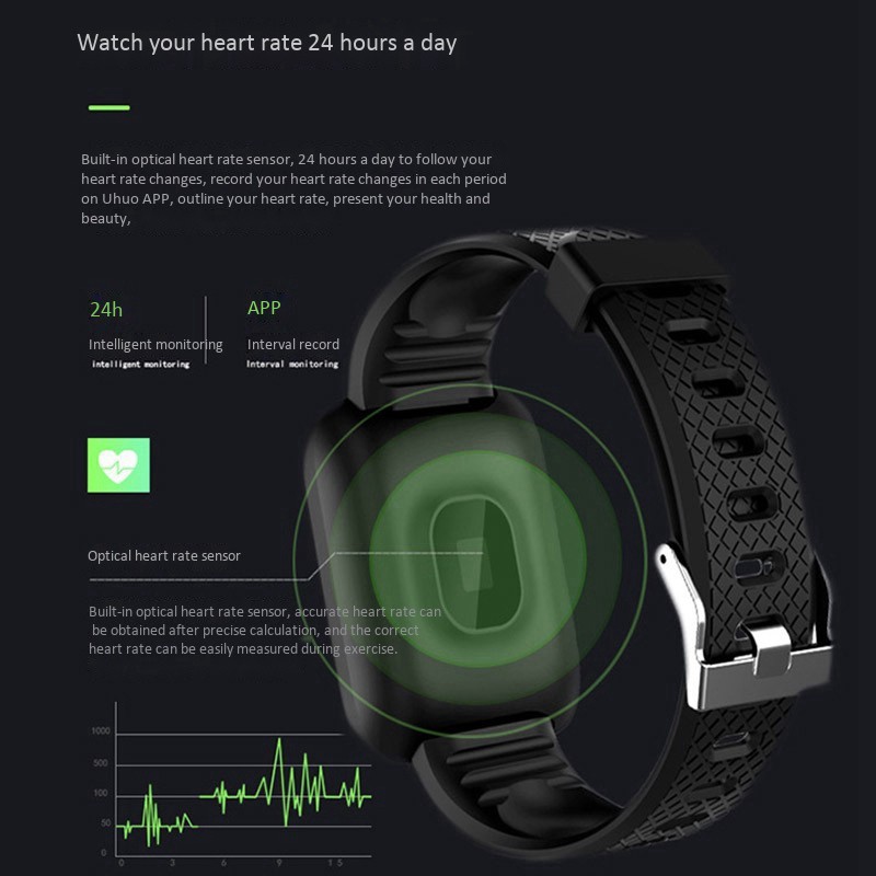 smart watch health sensors