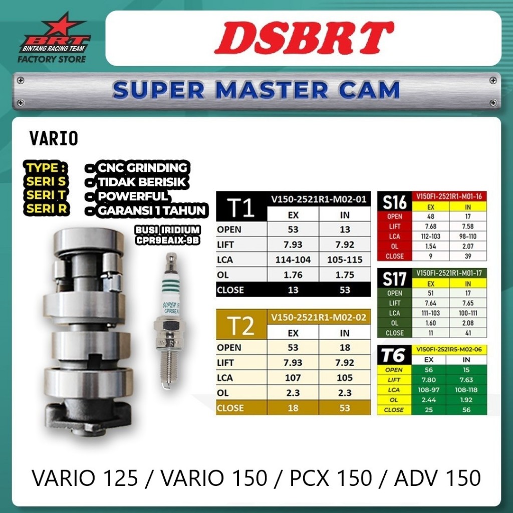 Árvore De Cames Mestre BRT VARIO 150 125 PCX 150 ADV 150 Tipo STR