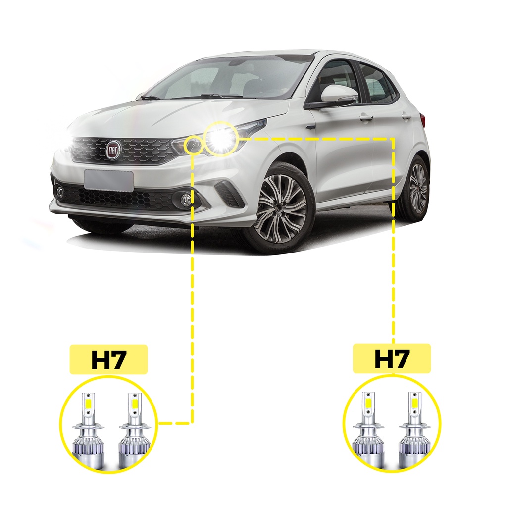 Kit Ultra LED Fiat Argo 2018/2023 20000 Lúmens 6500K H7 H7 em Oferta na Shopee