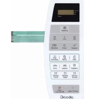 Membrana Teclado  Microondas Panasonic Nn-st254w