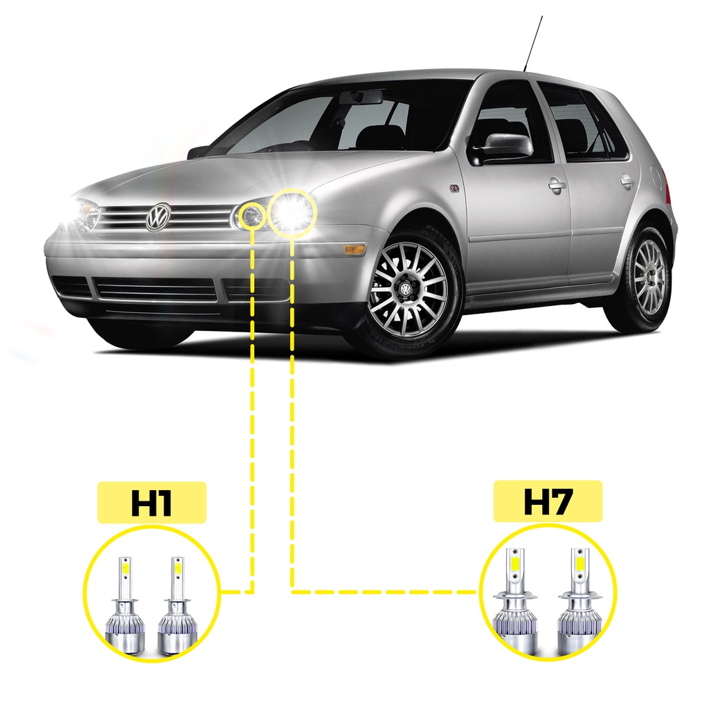 Kit Ultra LED Volkswagen Golf 1999/2013 20000 Lúmens 6500K em Oferta na Shopee