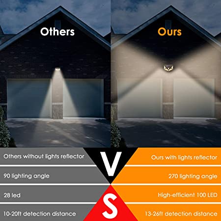 4 Luminária Solar 100 Led Sensor Presença Com 3 Funções luminária solar parede