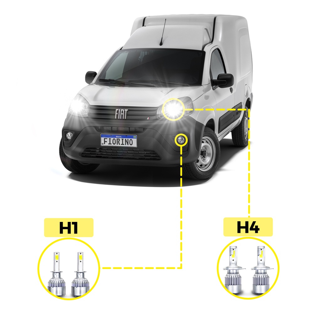 Kit Ultra LED Fiat Fiorino 2014/21 20000 Lúmens 6500K H4 H1 em Oferta na Shopee
