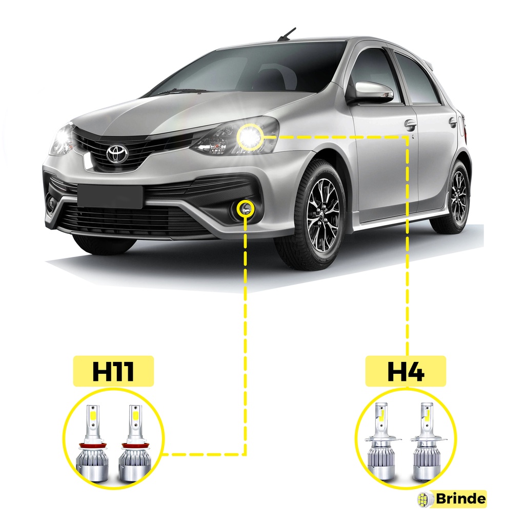 Kit Ultra LED Toyota Etios Todos os Anos 20000 Lúmens 6500K em Oferta na Shopee