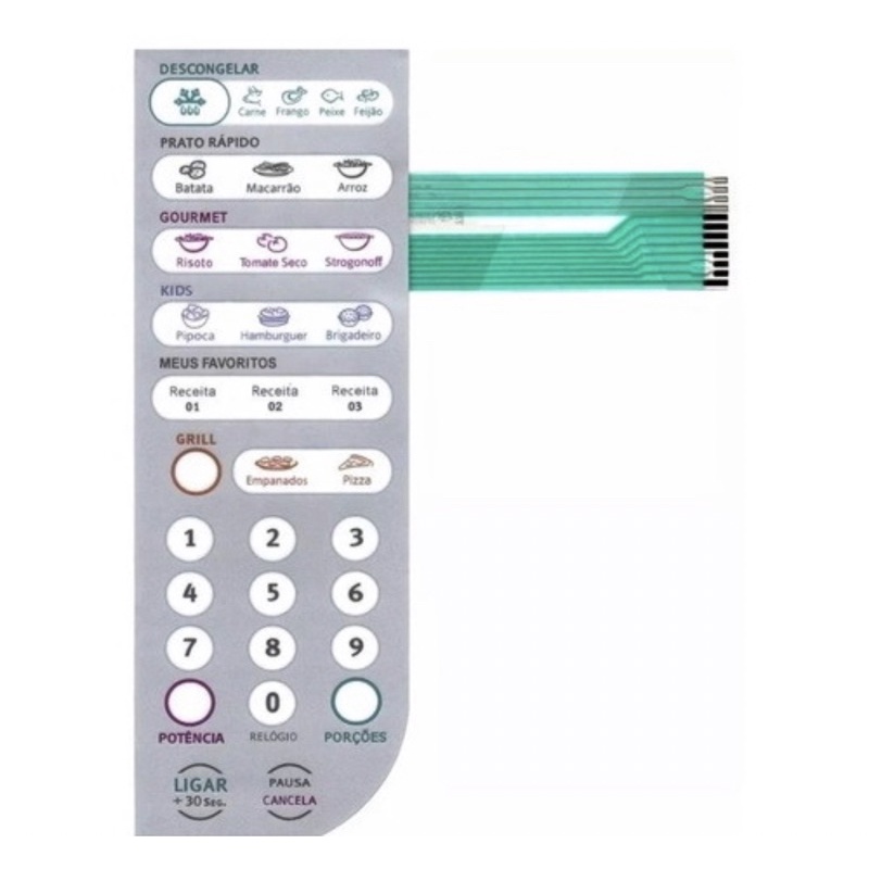 Meg Cozinha: Guia Completo e Onde Comprar | BuscaProdutos