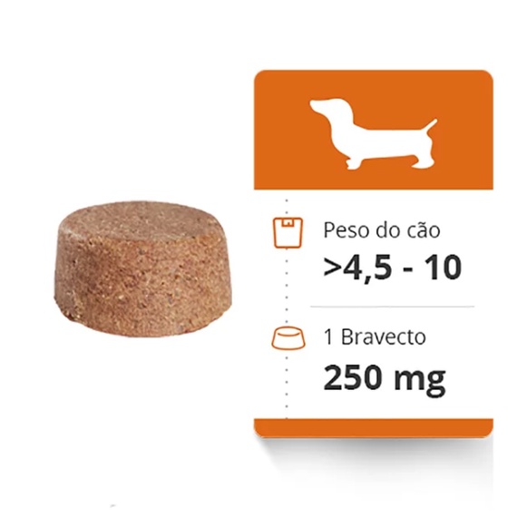 Bravecto Comprimidos Antipulgas e Carrapatos MSD para Cães de 4,5 a 10 kg — imagem 2 de 2