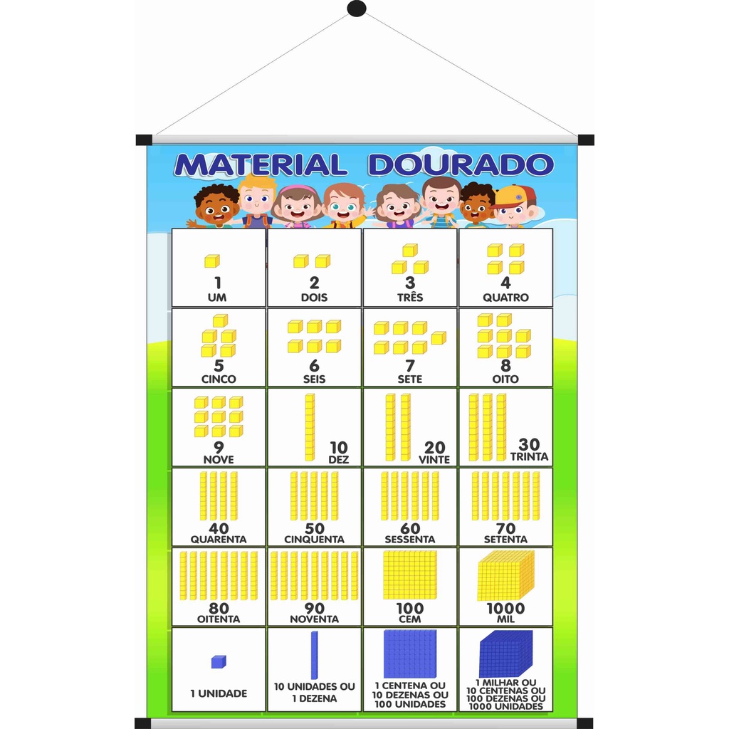 Banner Escolar- Didático Material Dourado tam. 80x60cm em Oferta na Shopee