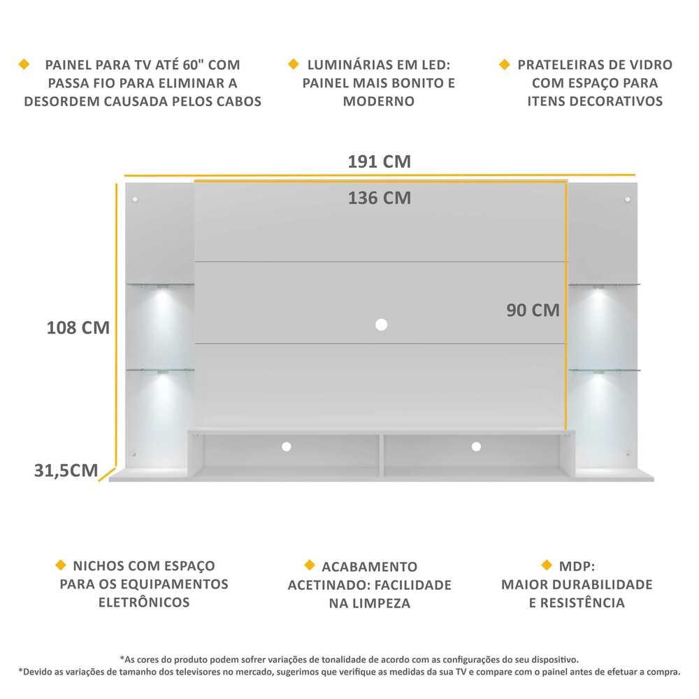 Detalhes do Painel com 4 Leds para TV até 60