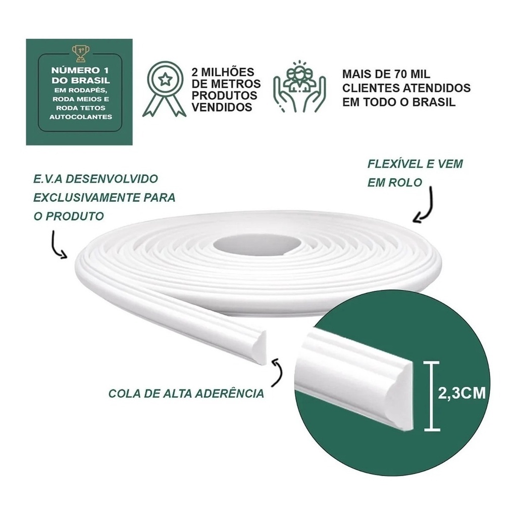 Roda Meio Boiserie De Eva Flexível Autocolante 2,3cm De Altura Rm61 - 6 a 10 Metros em Oferta na Shopee