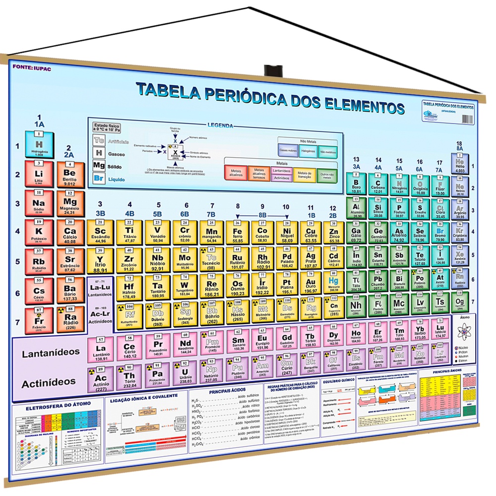 Mapa Tabela Periodica 118 El Quimico Laminado Banner Moldura Escolar em Oferta na Shopee