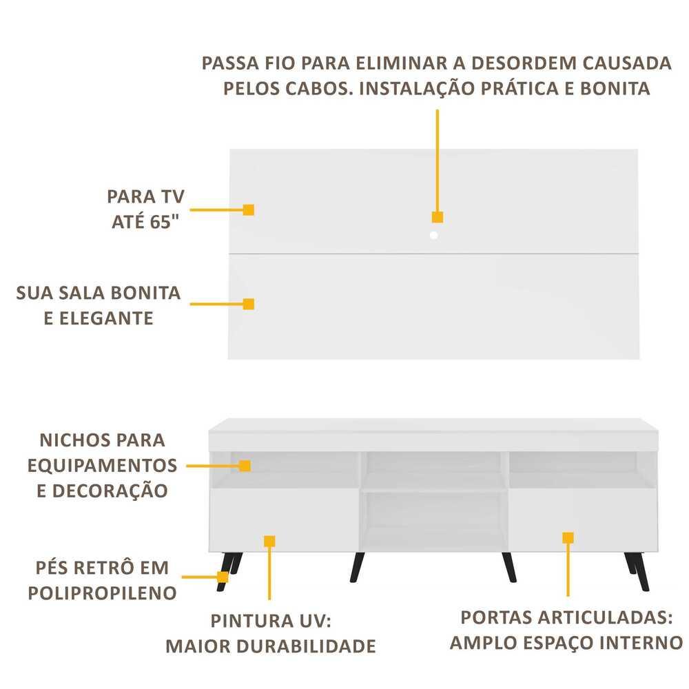 Detalhes do Rack Retrô com Painel para TV até 65