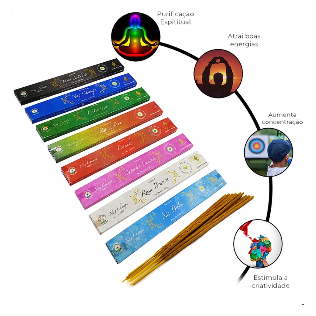 Incenso Indiano Shankar Series Nagchampa Massala 12cx8v em Oferta na Shopee