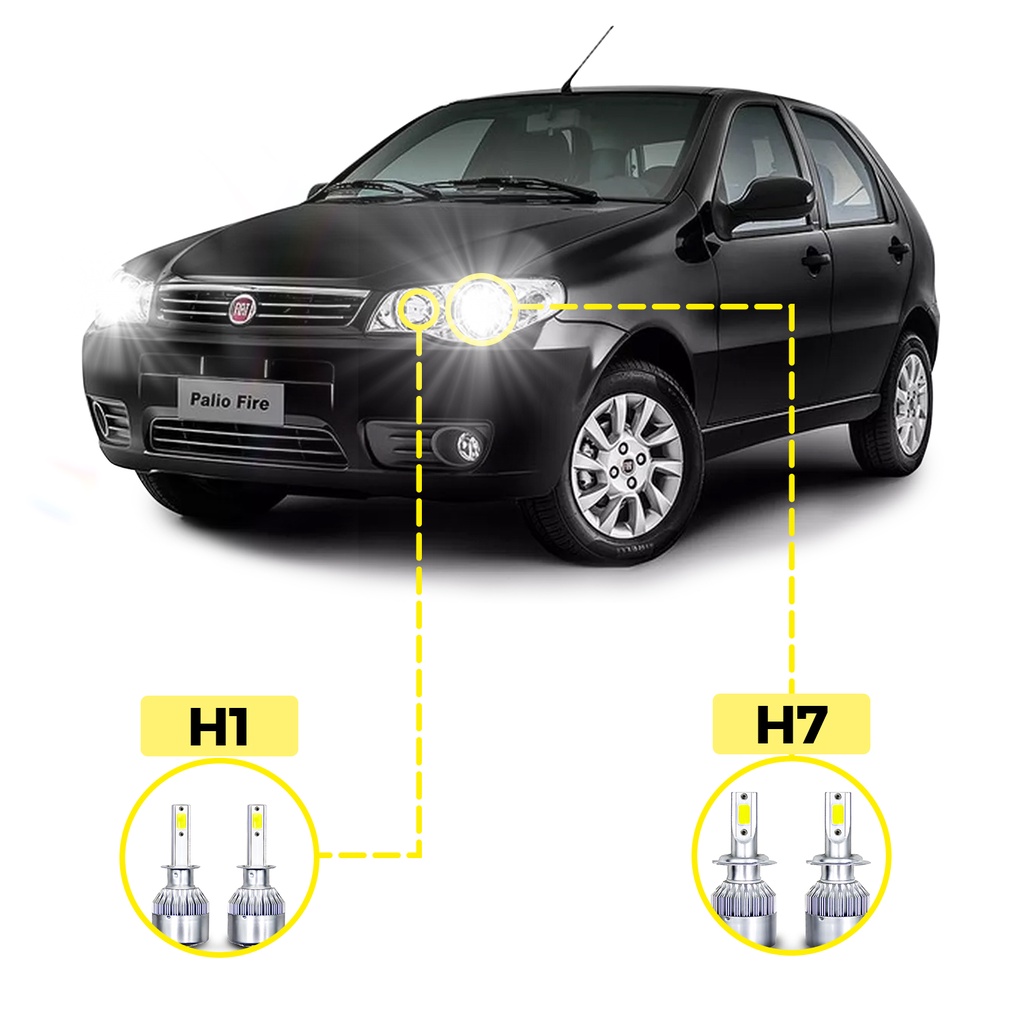Kit Ultra LED Fiat Palio G3 Fire 2004/14 20000 Lúmens 6500K em Oferta na Shopee