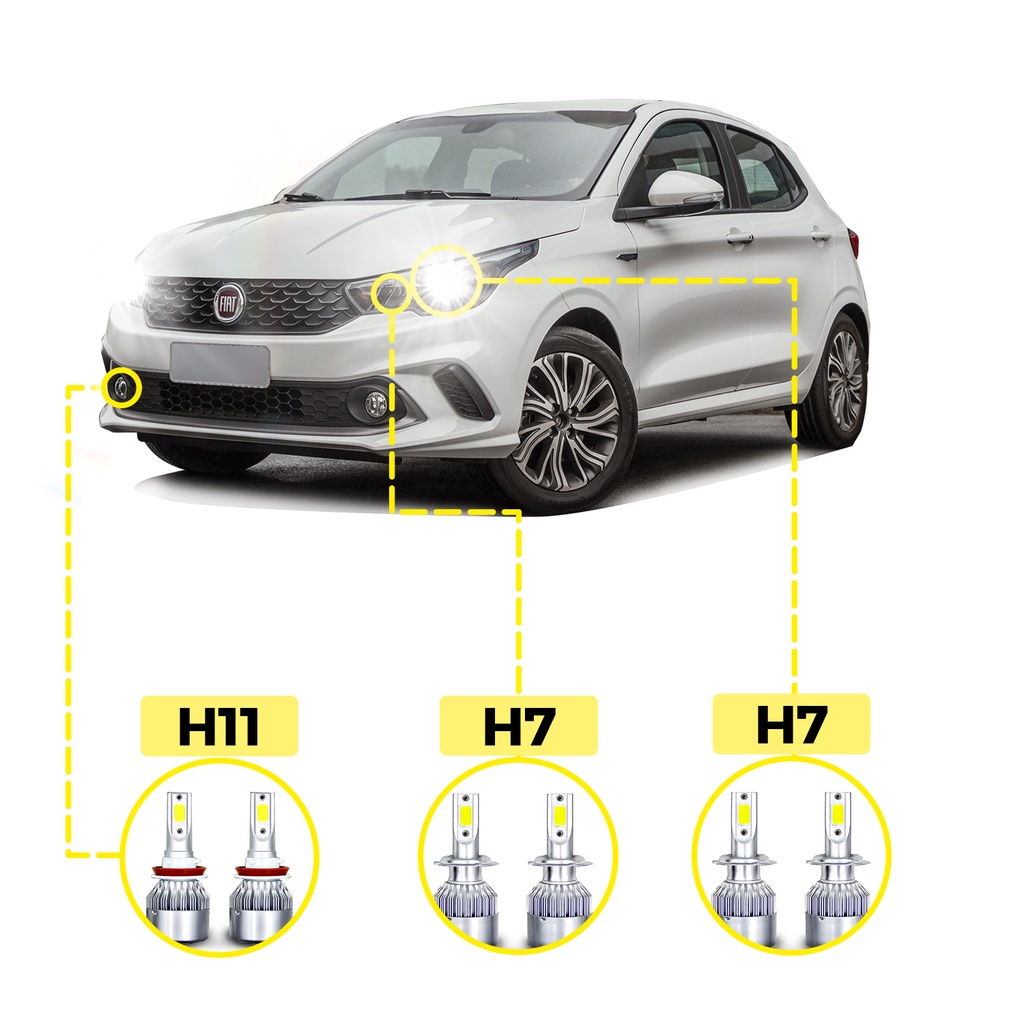 Kit Ultra LED Fiat Argo 2018/2023 20000 Lúmens 6500K H7 H11 em Oferta na Shopee