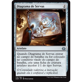 Diagrama de Servus - Magic The Gathering