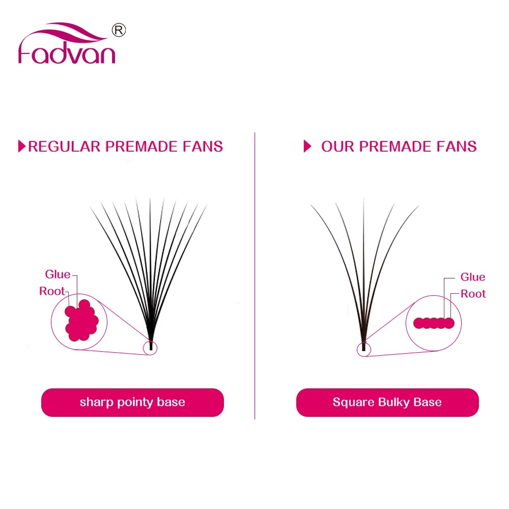 Fadvan Extensões De Cílios De Haste Estreita Prefabricadas Naturais Macios Russo Volume Faux Mink Individuais · foto 2