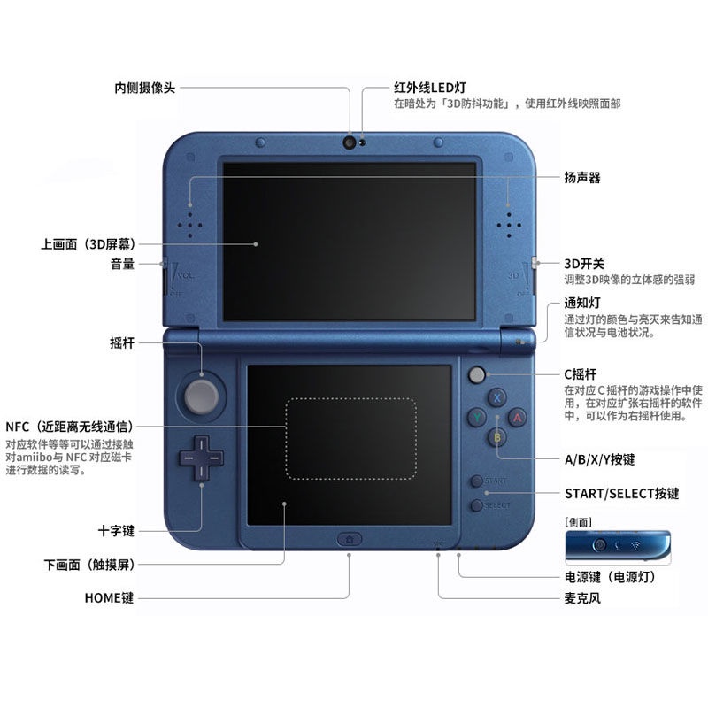 Nintendo 3DS Game Console 3DSLL/new3ds Portátil NEW3DSLL b9s Cheio Com Jogos Para Brincar