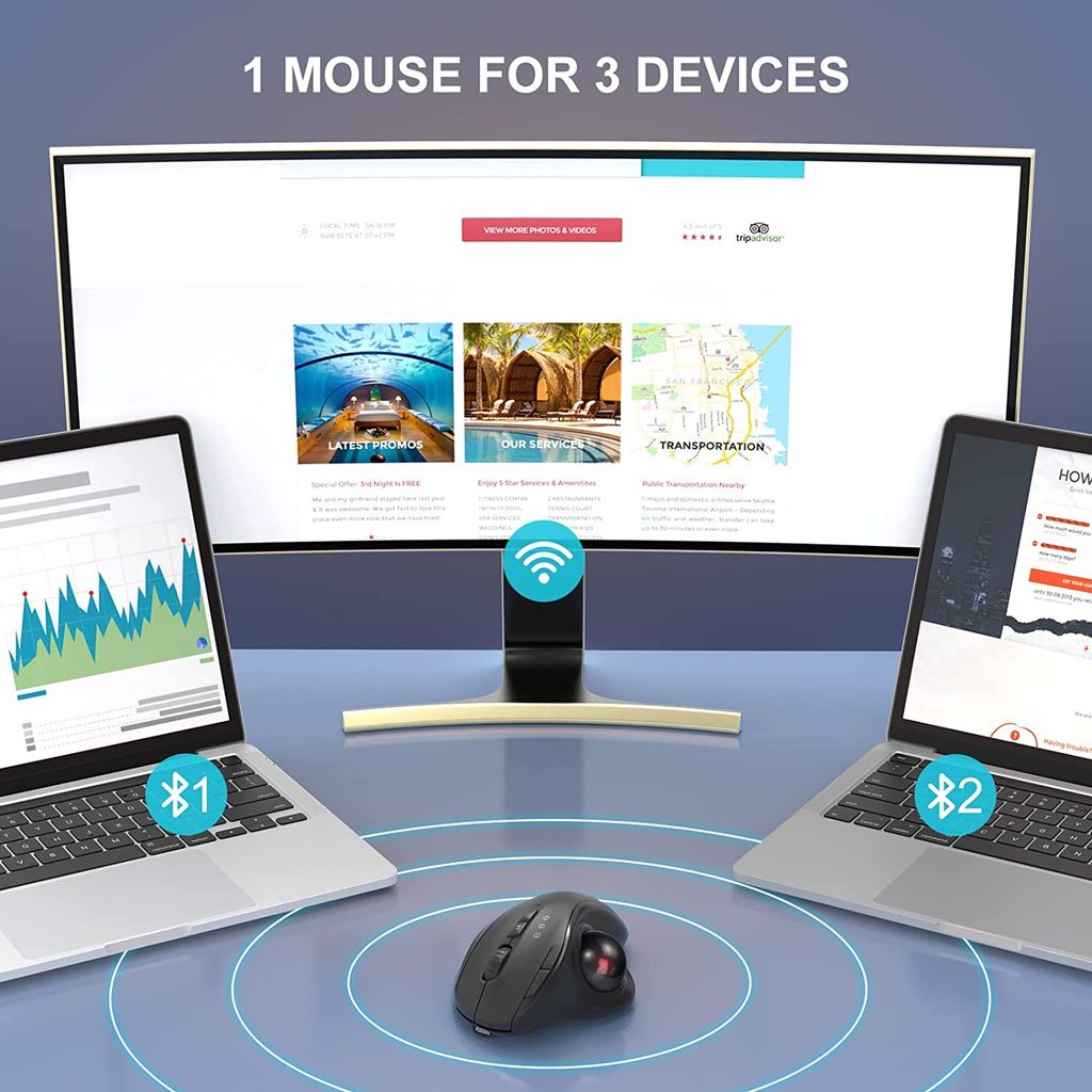 jomaa Wireless Trackball Mouse-Design Ergonômico Com Ratos Rollerball 2.4G Bluetooth Recarregáveis, Controle Fácil De Polegar, 3 · foto 2