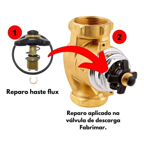 Reparo Para V Lvula De Descarga Pist O Flux Fabrimar Ref 3650 Promo O   Sg 11134201 22110 J5mmopnidcjvff