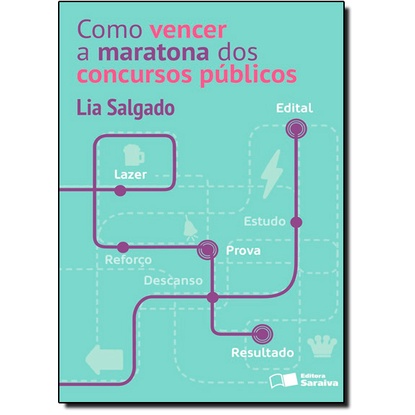 Como Vencer: A Maratona dos Concursos Públicos