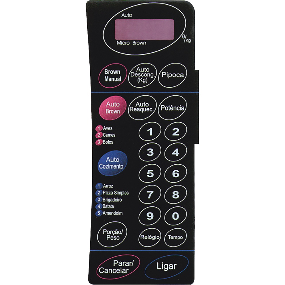 Membrana para Forno Microondas PANASONIC NN-6957