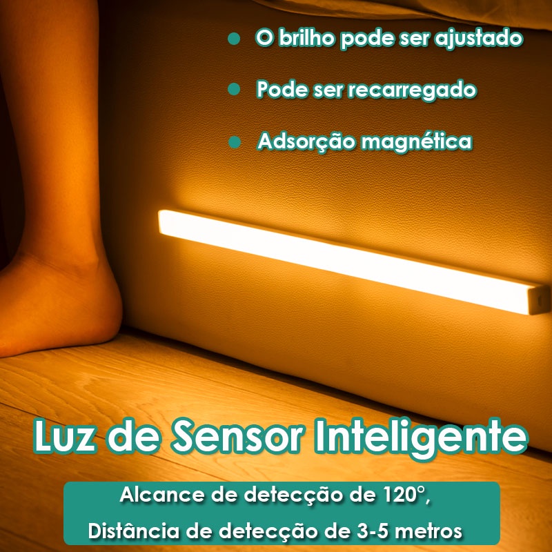 Sensor De Movimento Com Luz Noturna Led Sem Fio USB Para Guarda-Roupa ...