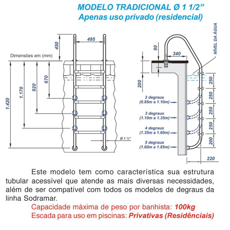 Detalhes do Escada para Piscina 1.1/2 POL em Aço Inox com 3 Degraus Anatômicos em ABS SODRAMAR