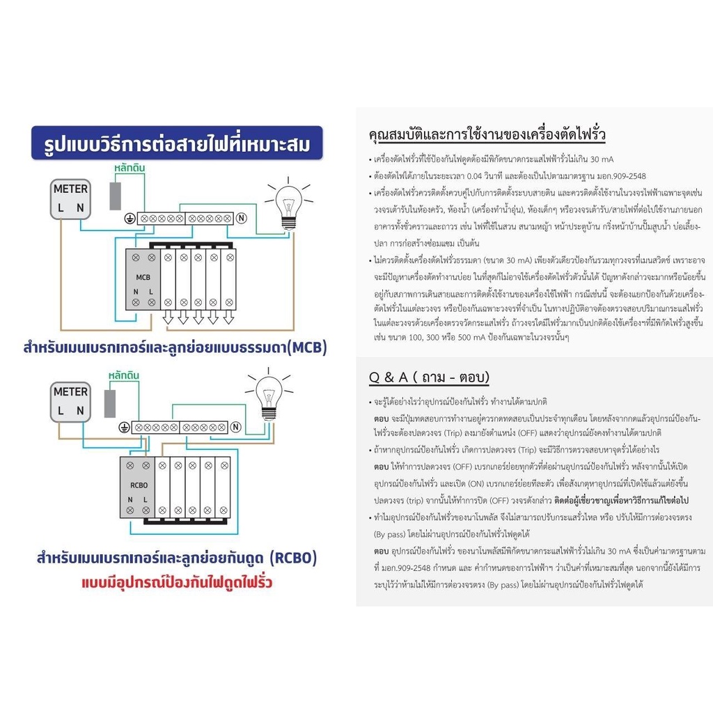รูปสินค้า NANO ตู้เปล่า ตู้คอนซูมเมอร์ รุ่นเกาะราง กล่องไฟ ตู้ไฟ ตู้คอมบายเนอร์ ตู้โหลด ตู้ควบคุมไฟ NANO PLUS (ส่งไวมาก)